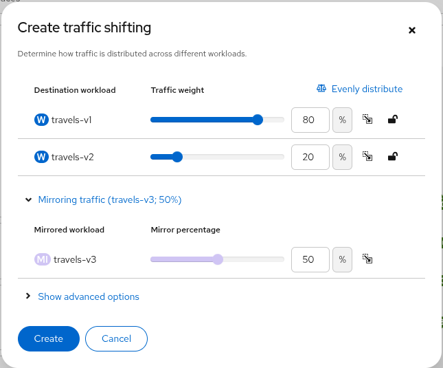 Mirrored Traffic