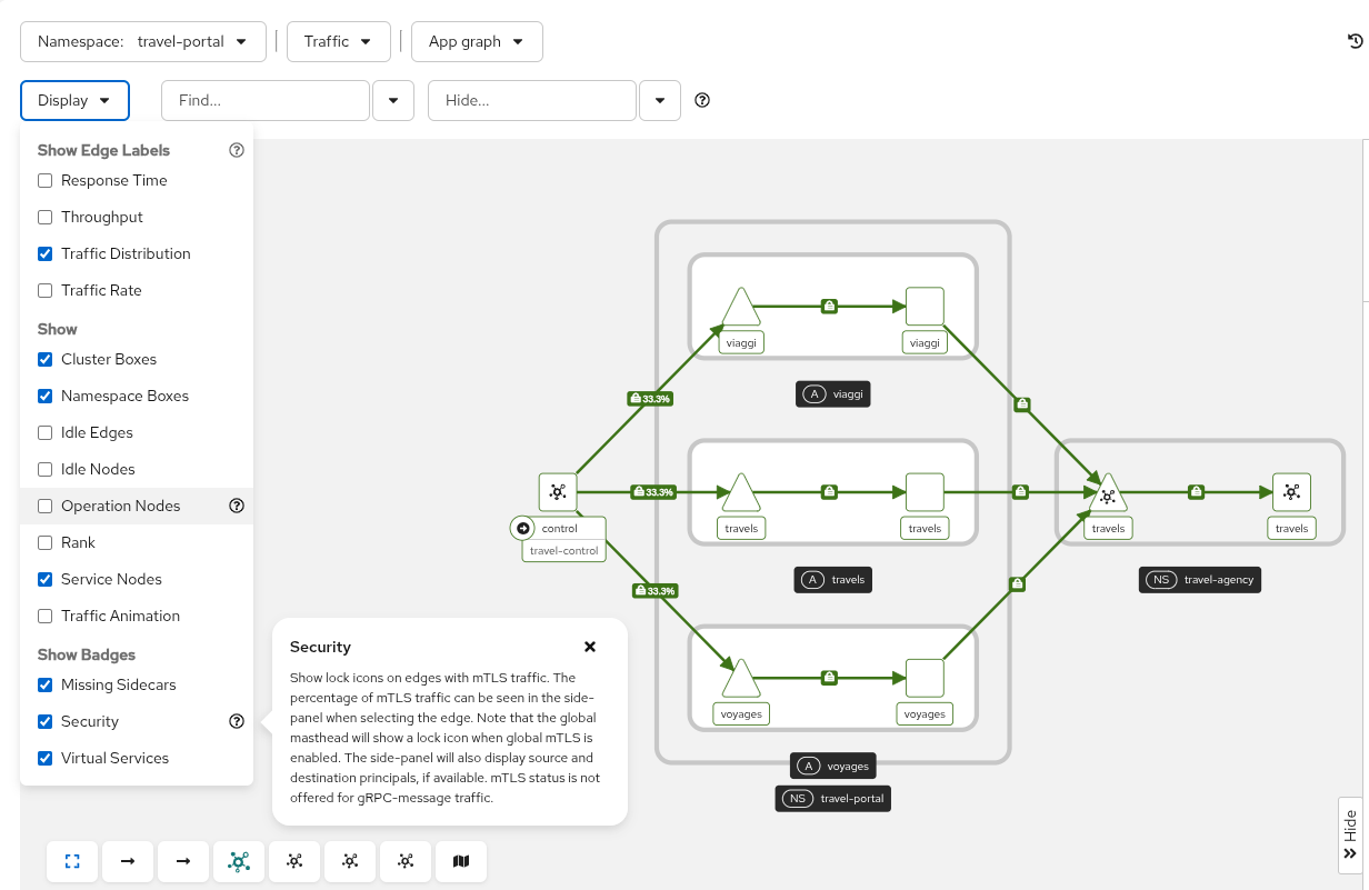 Travel Portal Graph